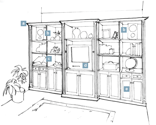 ccentertainsketch